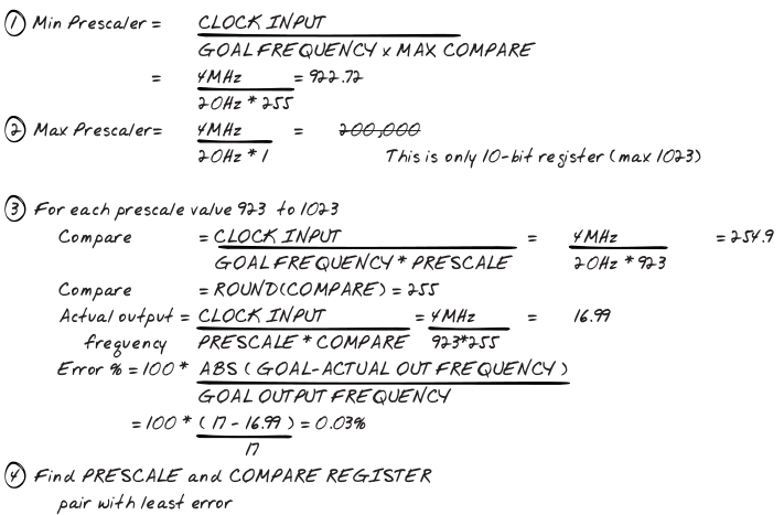 A brute-force algorithm to select compare and prescalers for a timer